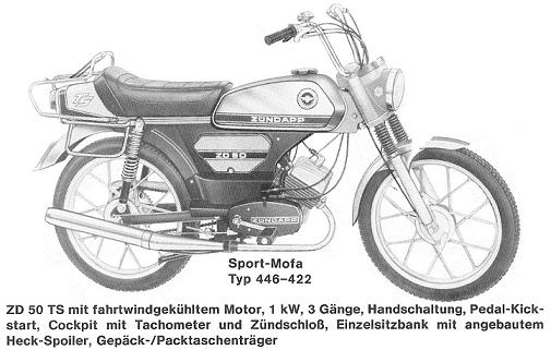 Zndapp-Schaltplan Typ 446-422 ZD 50 TS Sport-Mofa